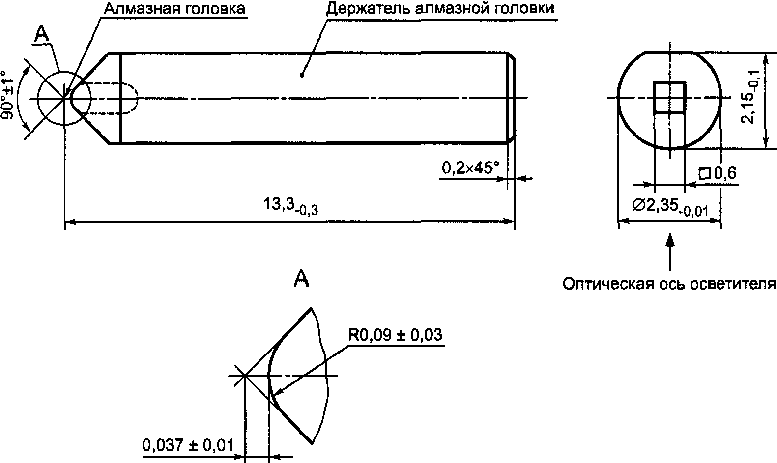 рис. 2