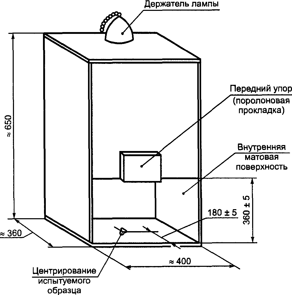 рис. 3