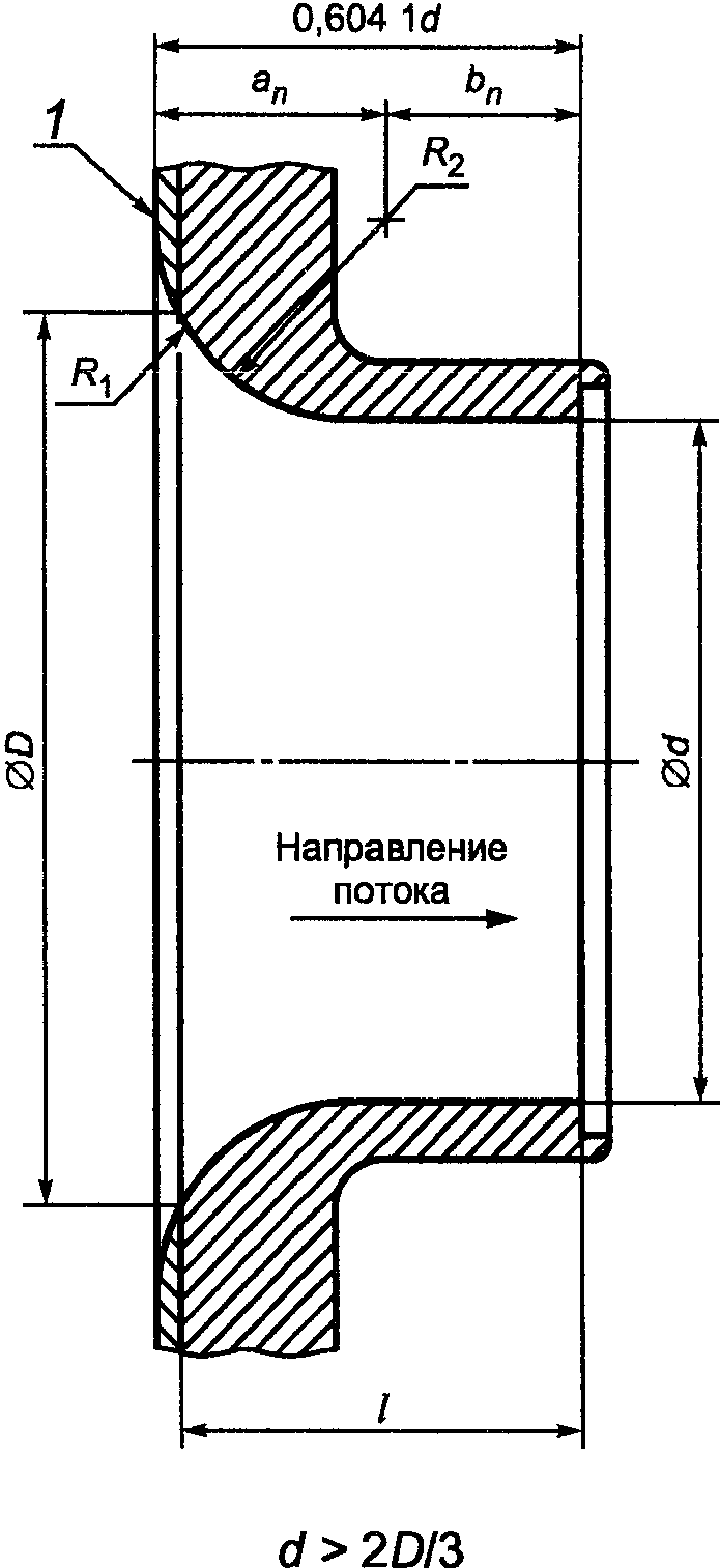 рис. 2