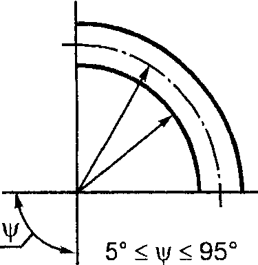 рис. 14