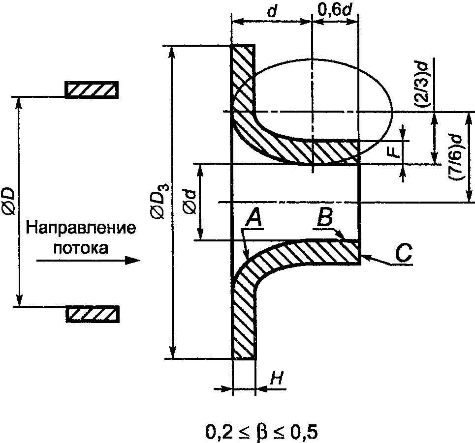 рис. 4