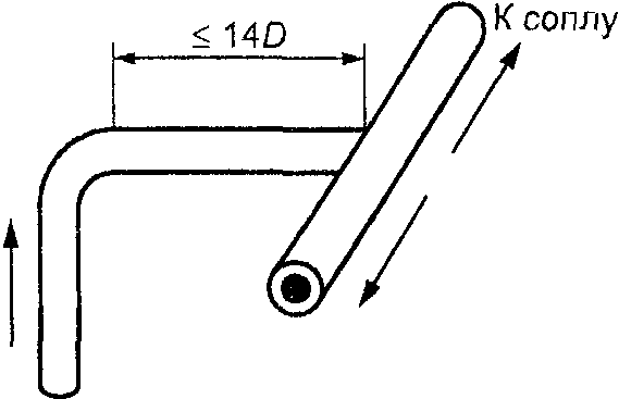 рис. 43