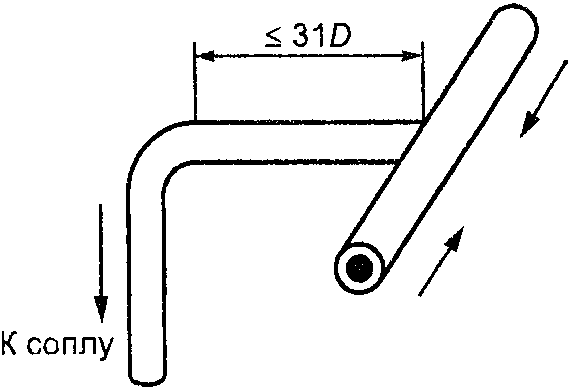 рис. 46