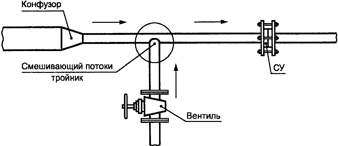 рис. 50