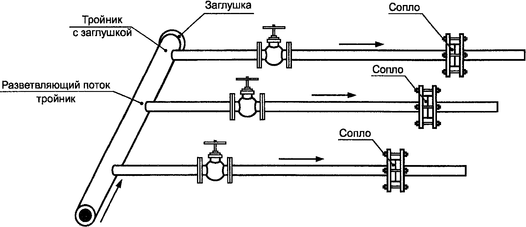 рис. 7