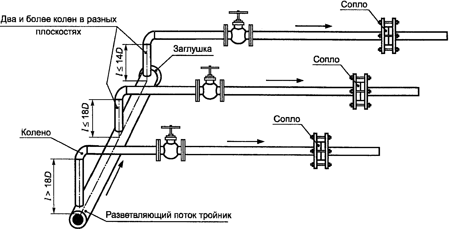 рис. 8