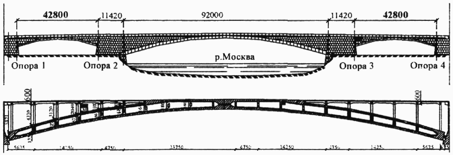 9. Техника безопасности
