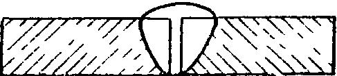 § 2. Соединения стыковые без скоса кромок односторонние С2