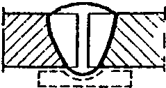 § 32. Соединения стыковые без скоса кромок односторонние С4