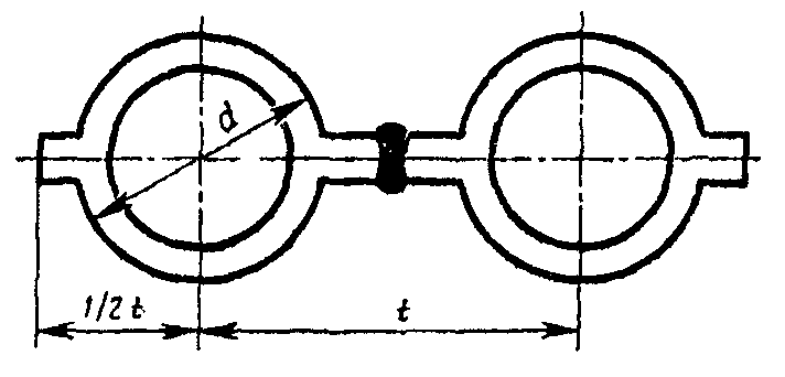рис. 2