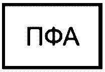 4 Условные и графические обозначения
