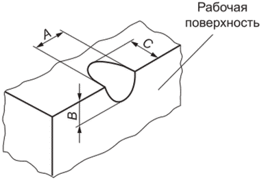 рис. 3