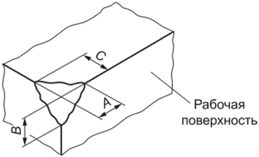 рис. 4