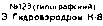 Комплектность материалов для издания планов
