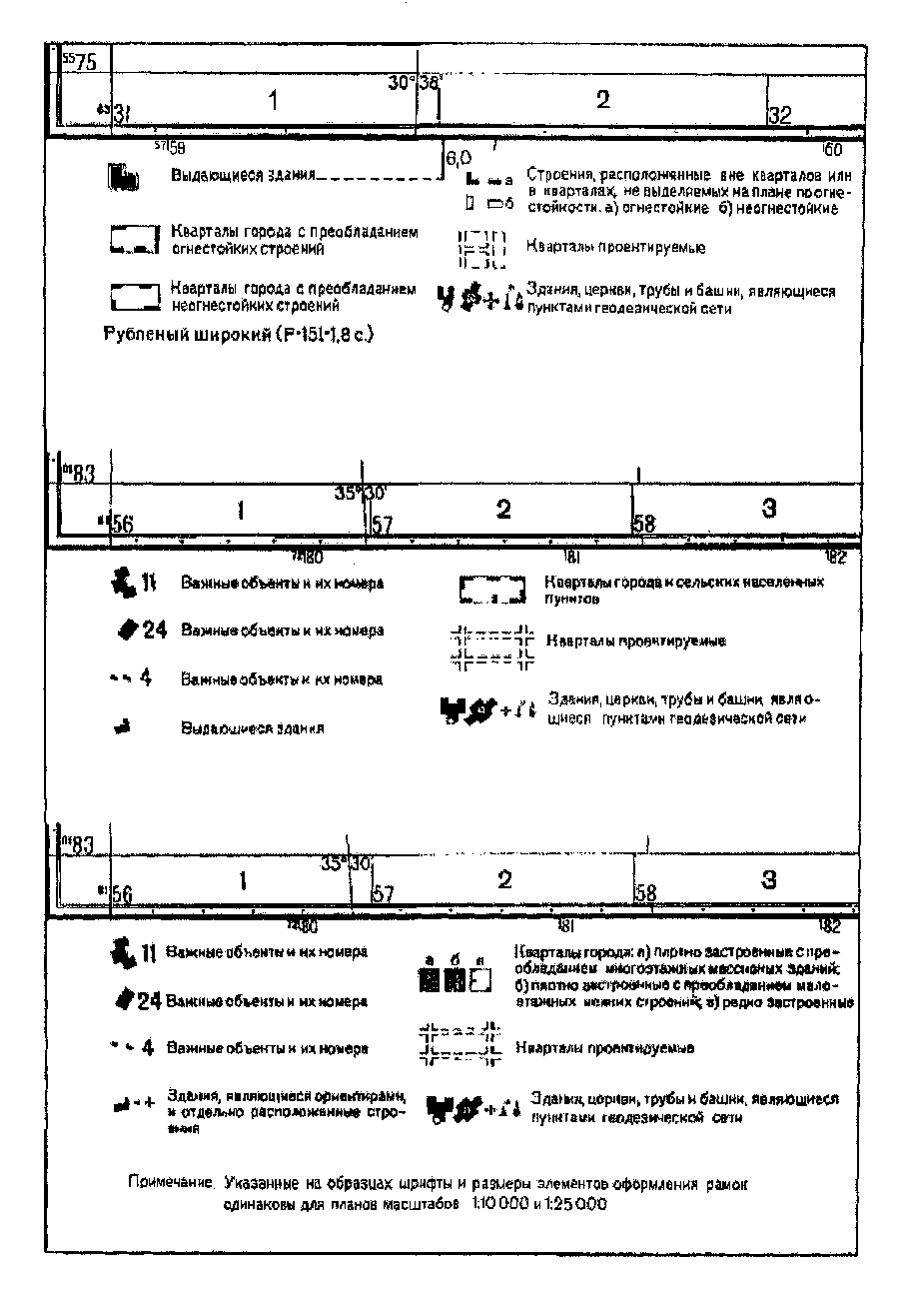 Комплектность материалов для издания планов