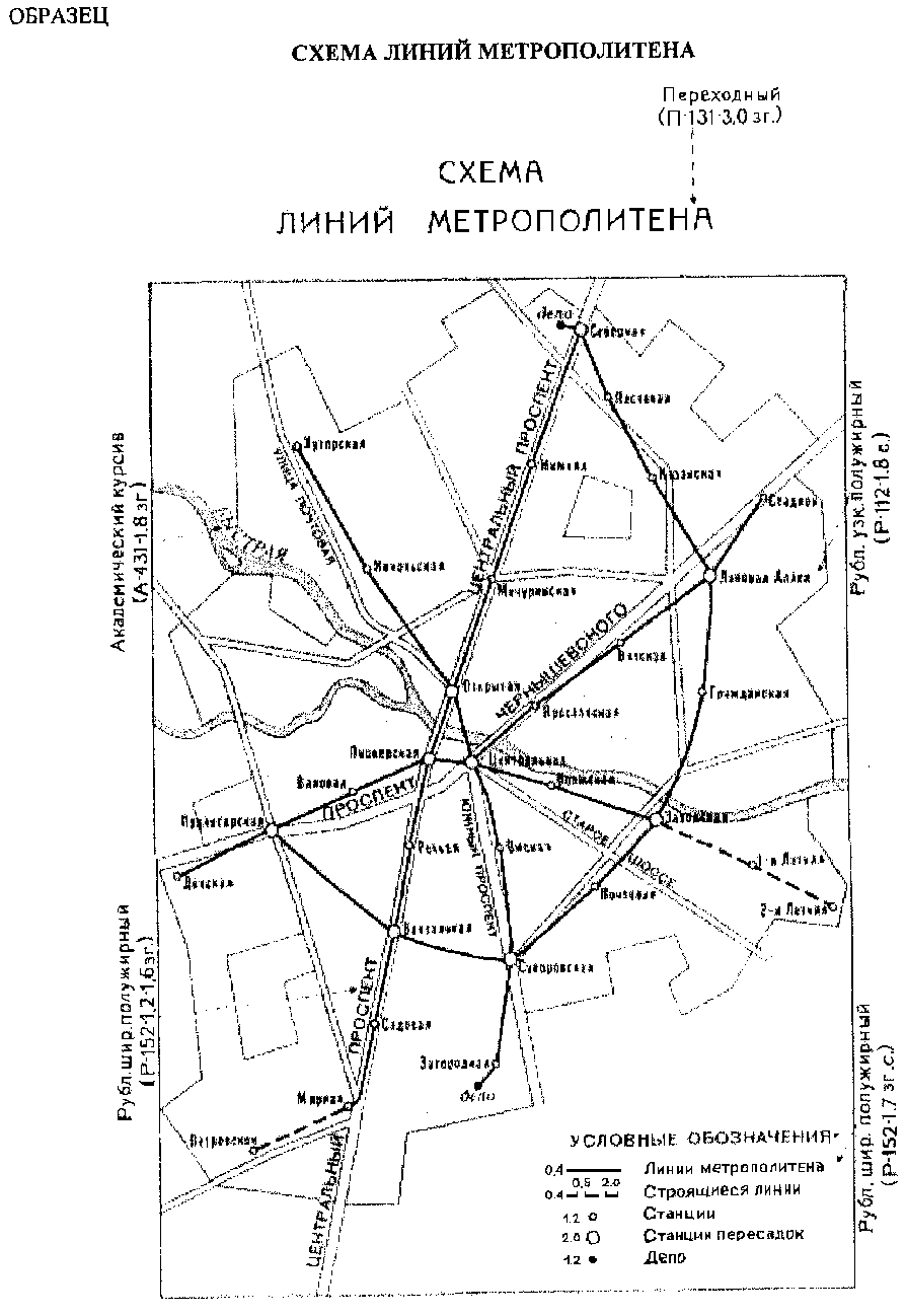 Комплектность материалов для издания планов