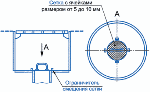 6.1 Требования к конструкции