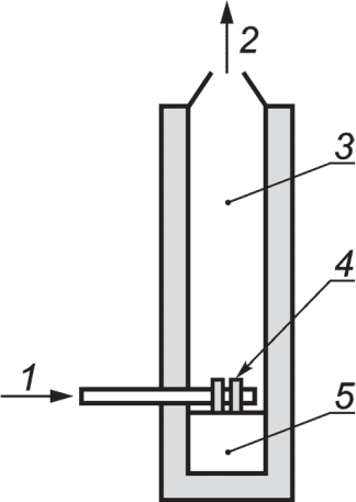 рис. 6