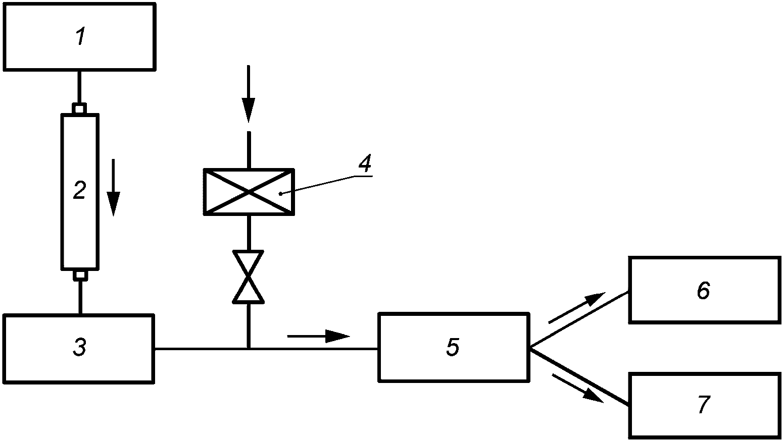 рис. 7