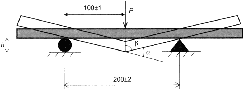рис. 6