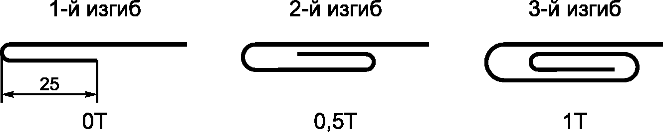 9. Требования безопасности