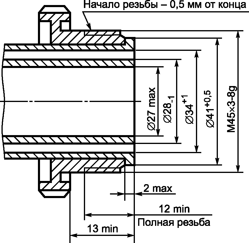 8.27. Испытания на надежность