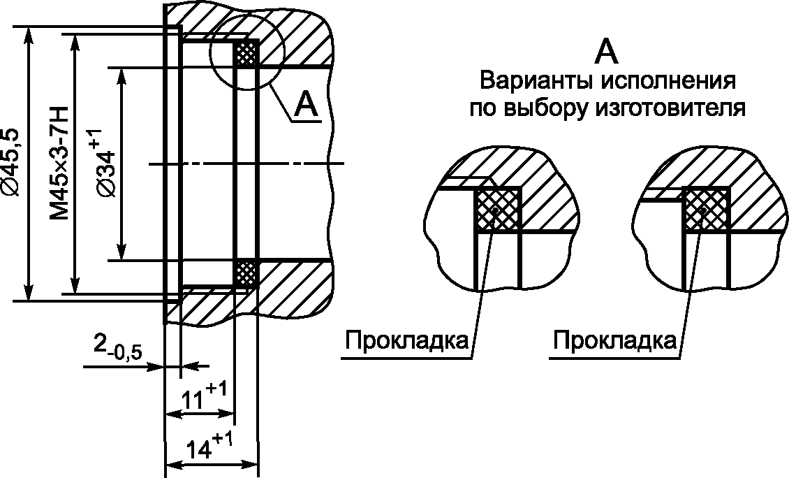 8.27. Испытания на надежность