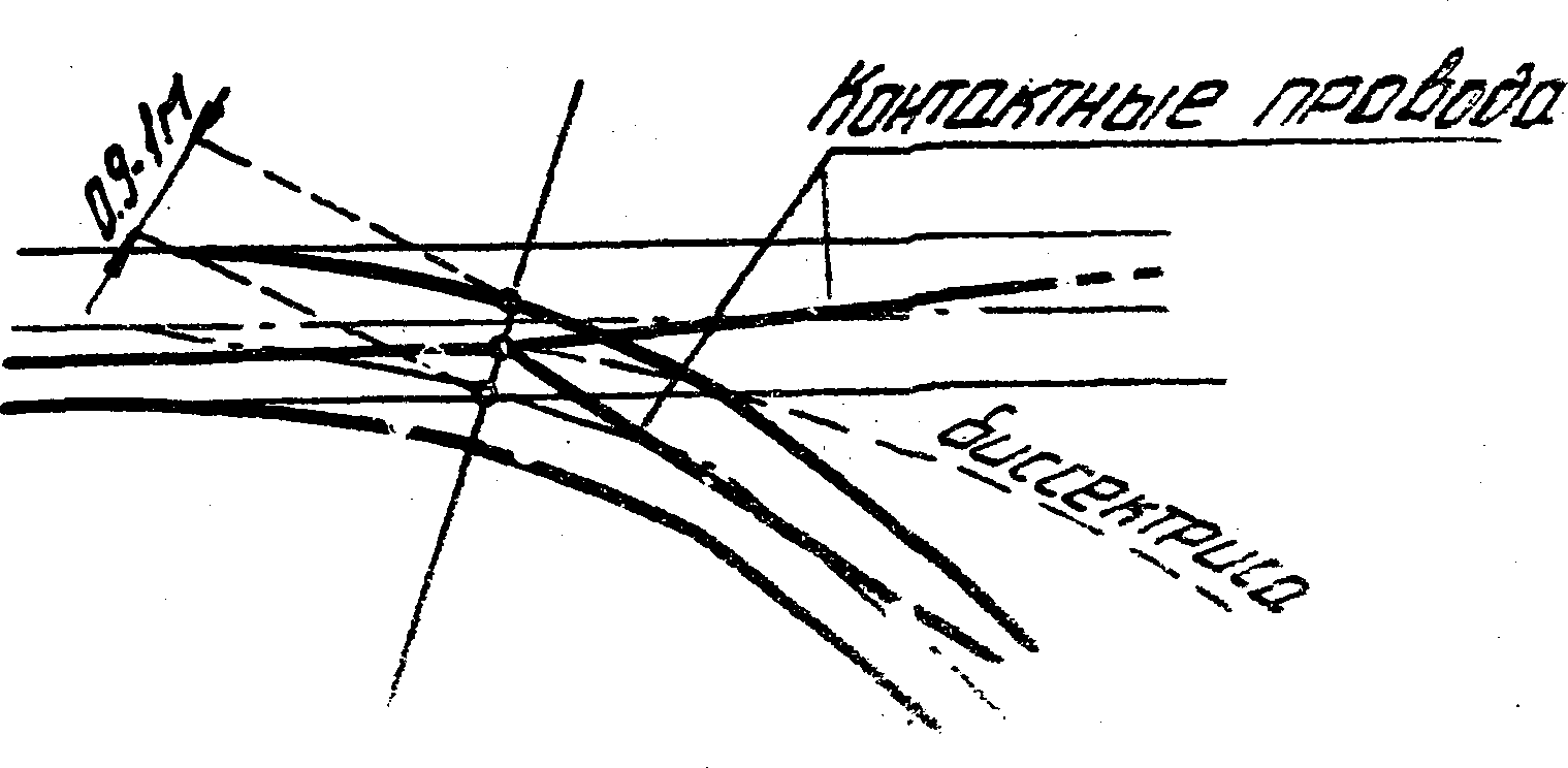 рис. 3