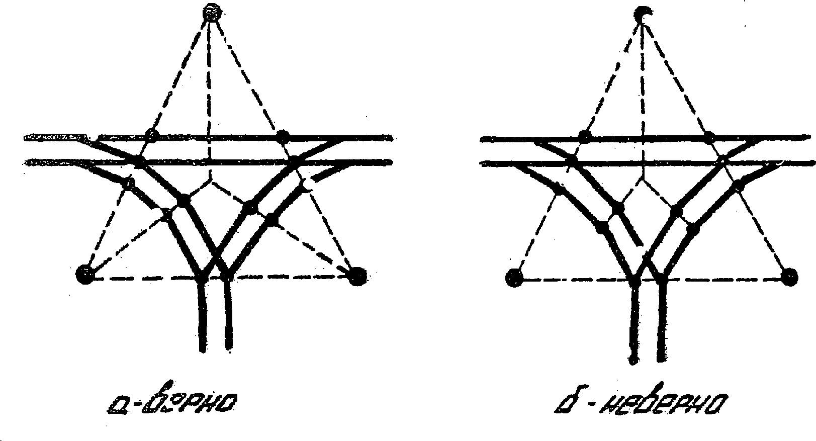рис. 4