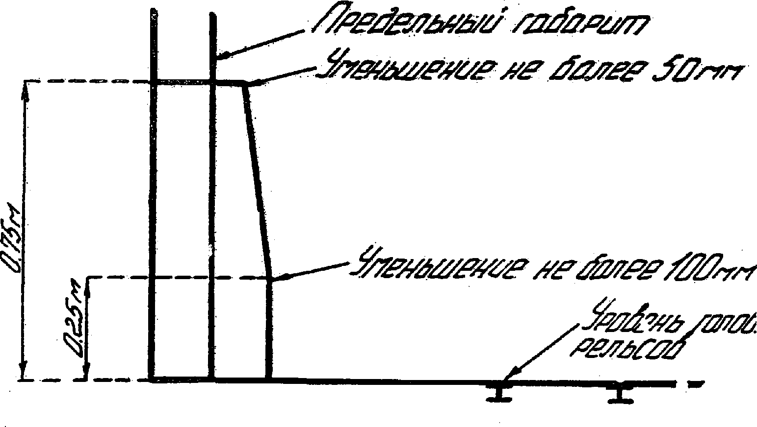 рис. 5