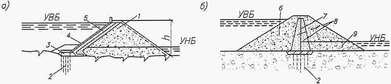 рис. 7