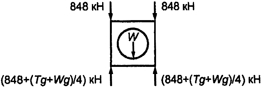 рис. 2