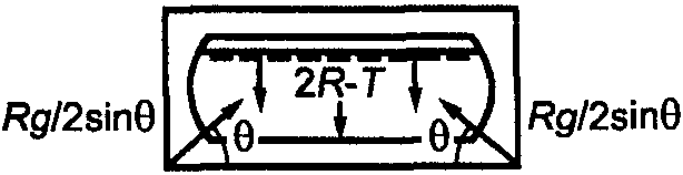 рис. 12