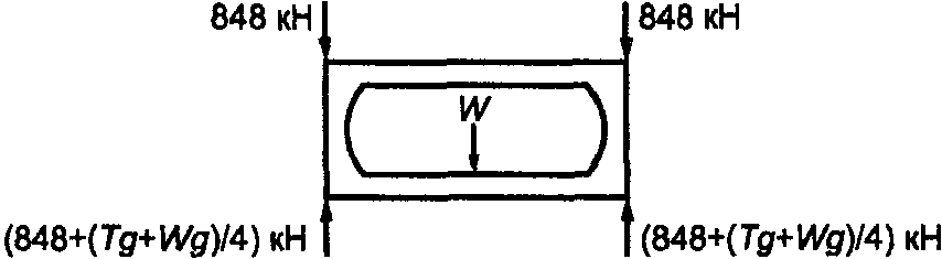 рис. 3