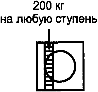 рис. 37