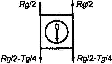 рис. 6