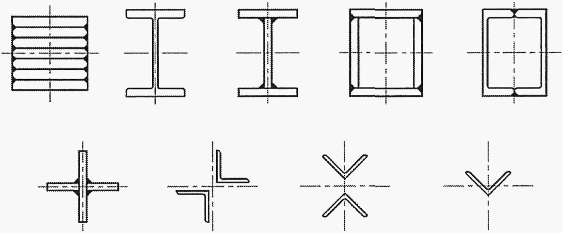 рис. 2