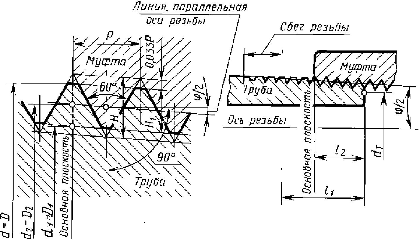 рис. 1