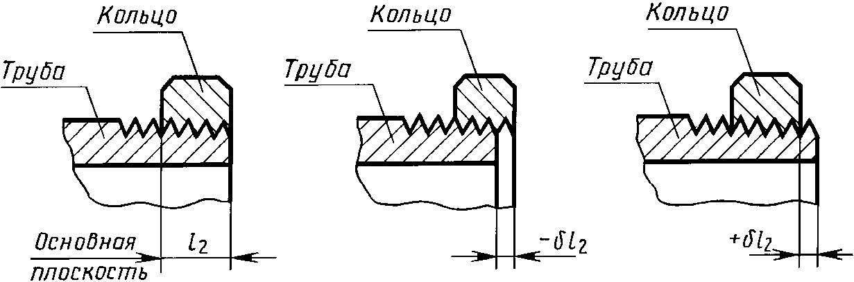 рис. 3