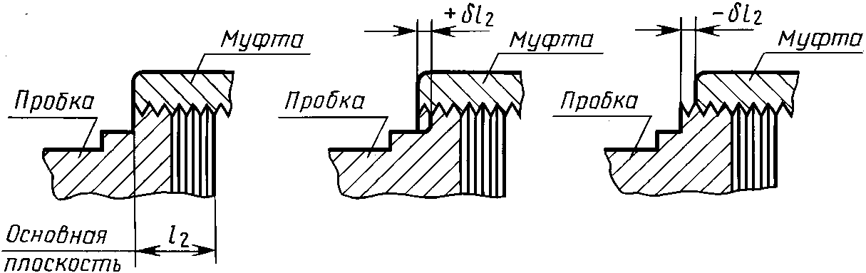 рис. 4