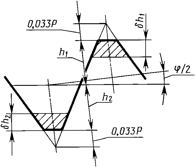 рис. 5
