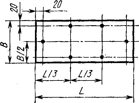 4. Методы испытаний