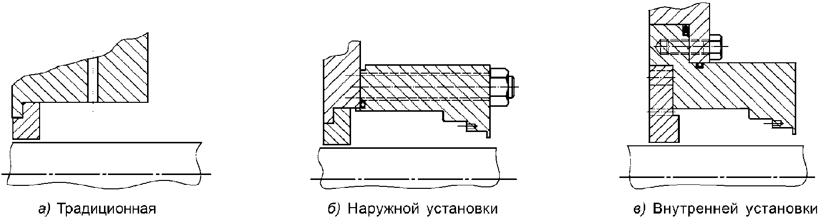 6.1.2. Камера уплотнения и фланец корпуса