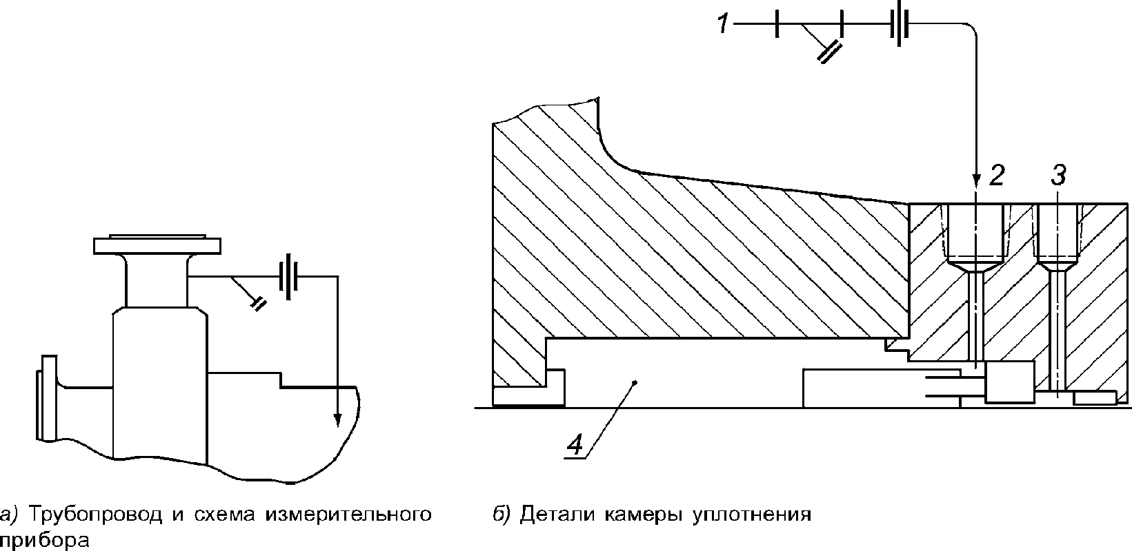 11.3. Данные контракта