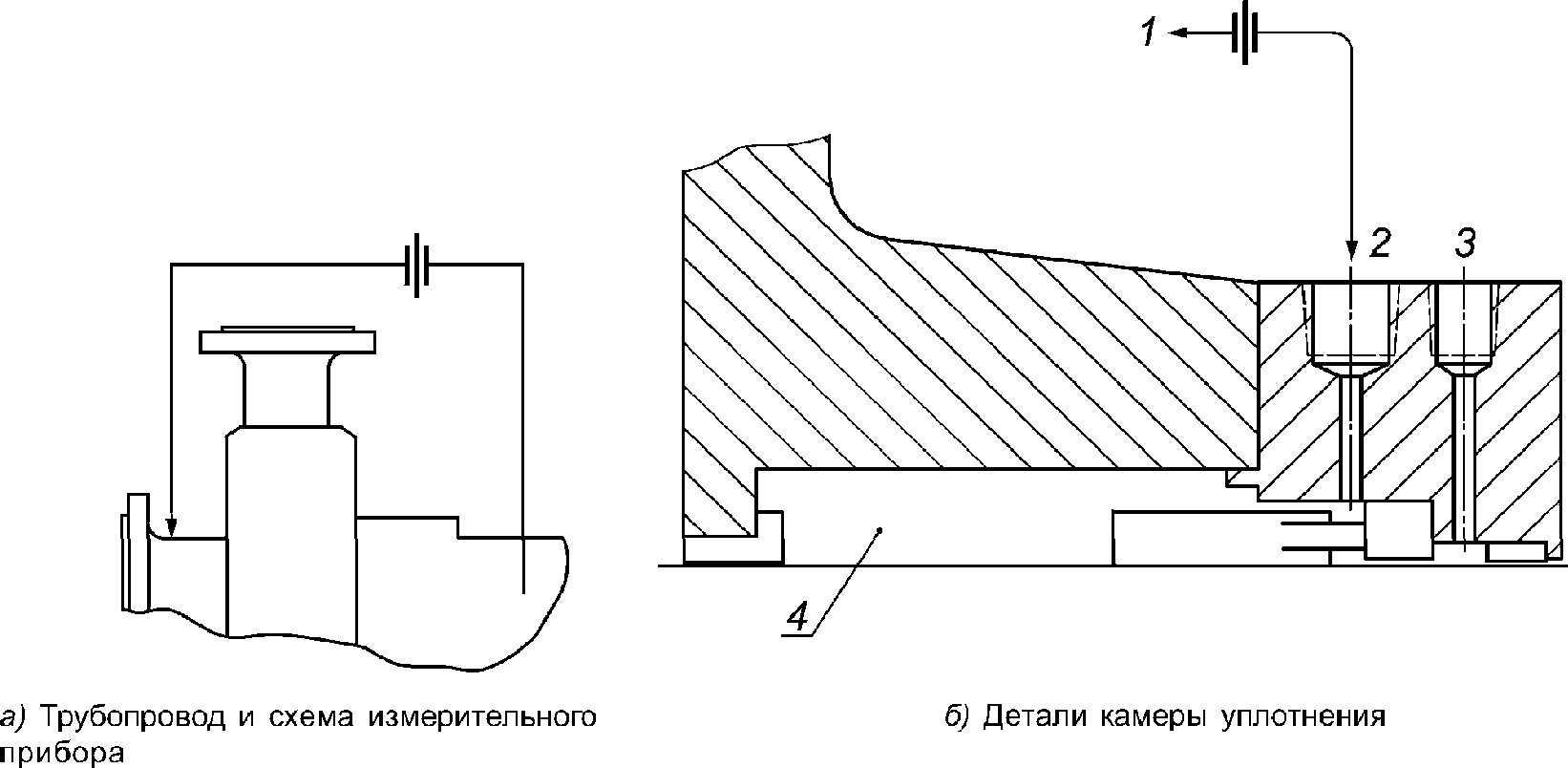 11.3. Данные контракта