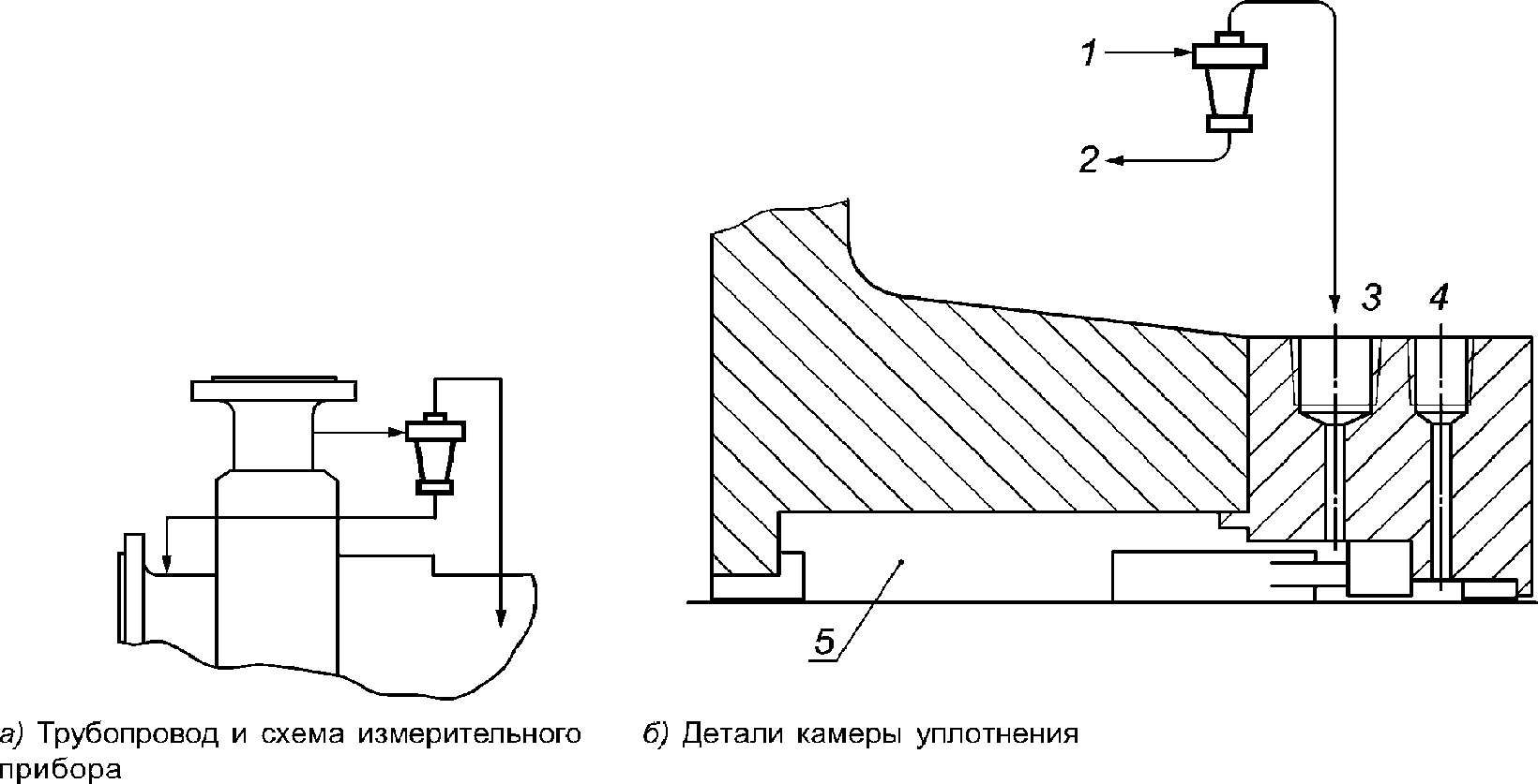 11.3. Данные контракта