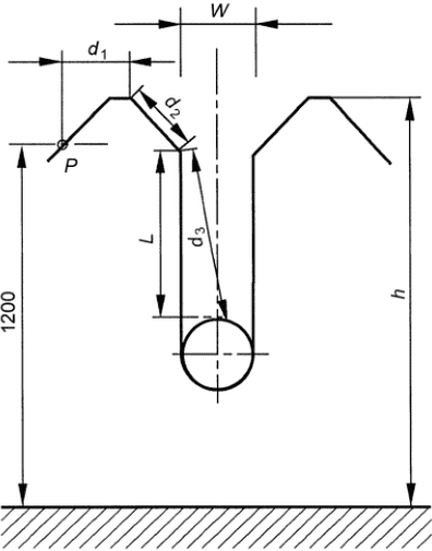 рис. 8
