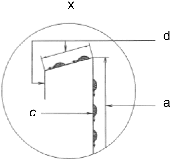 рис. 3