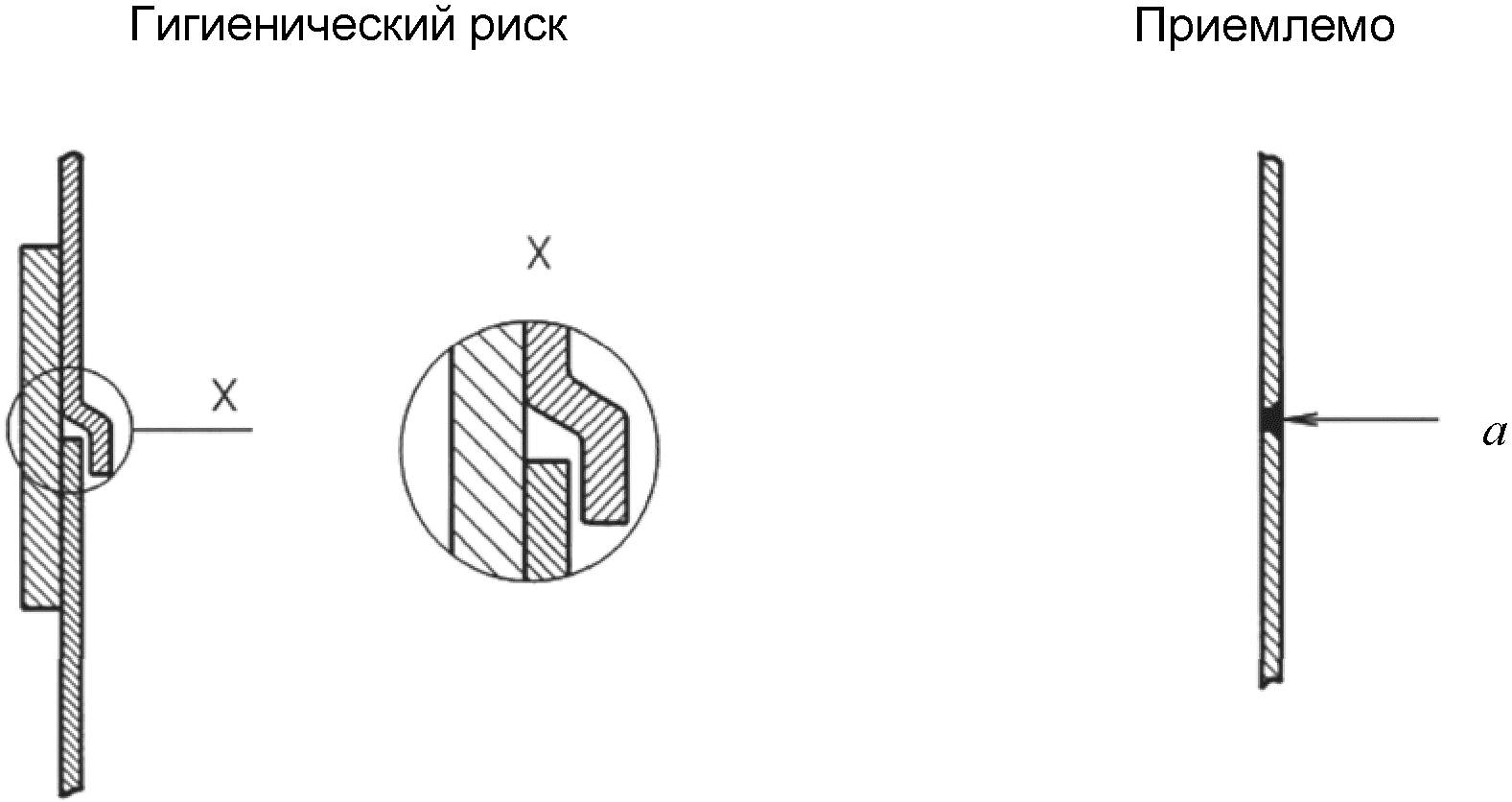 рис. 6