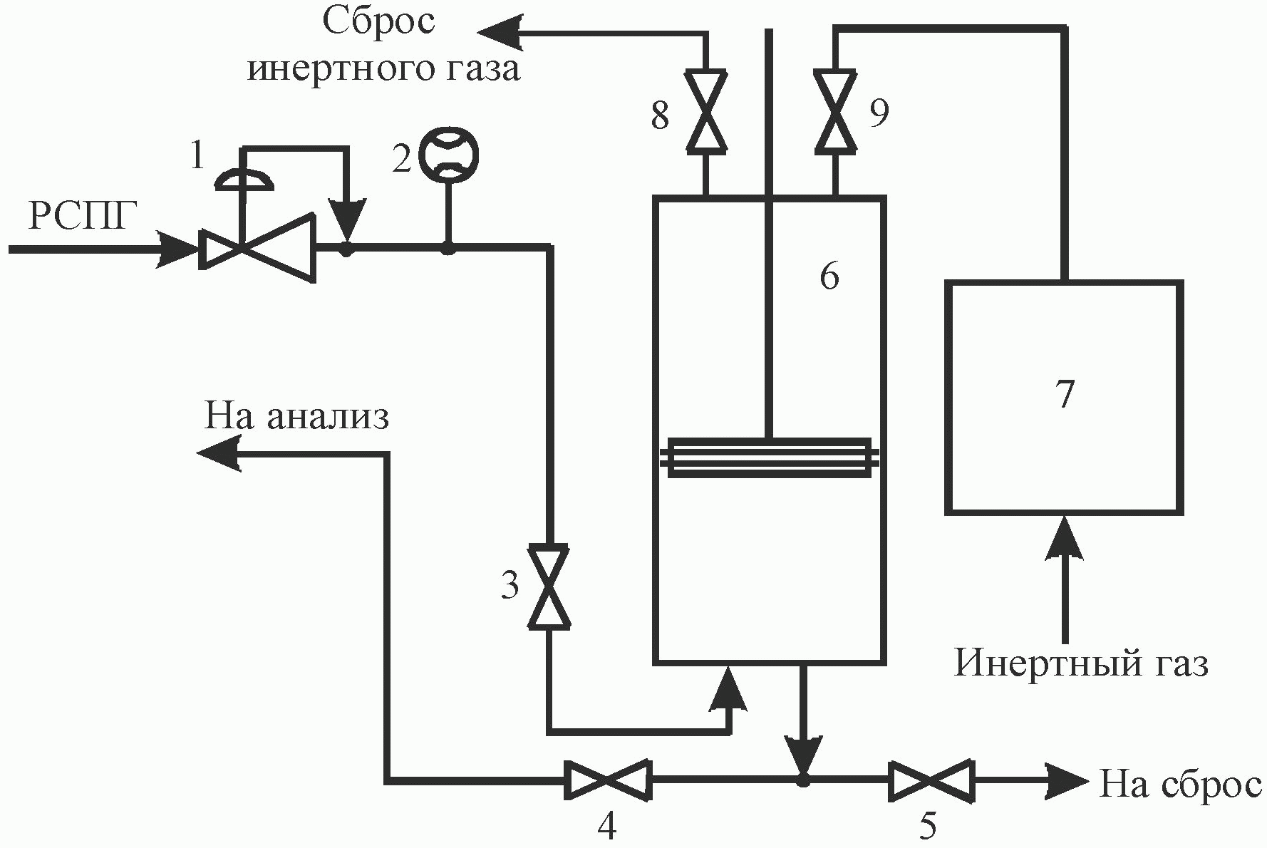 рис. 4